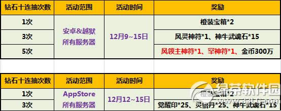 ̫����è1212�°泬ֵ�һݻ ��ʱ��������Ϯ4