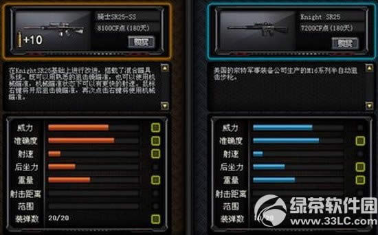 cf��ʿsr25ss����Ǯ cf2.0��ʿsr25ss�۸�1
