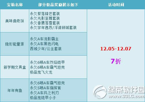 qq�ɳ���������� 7�۱�����1