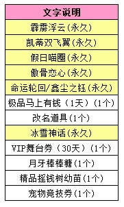 qq����ι��ֱ���12.4�������� ���ü�Ʒ��������1