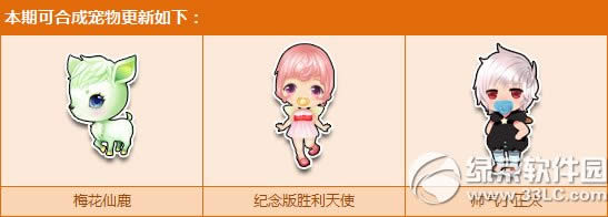 qq飞车宠物合成奖励12月4日更新内容 梅花仙鹿等你来1