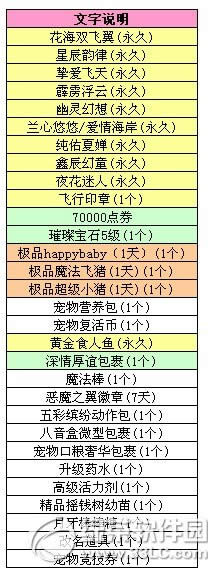 qq���������12��3�ո������� �³���ϲ����2