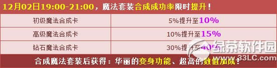 qq�ɳ�ħ����װ�ϳɳɹ�����ʱ����� ����ӵ��ħ����1