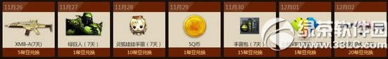 cf2.0�°汾�������ַ ��ֵ��������2