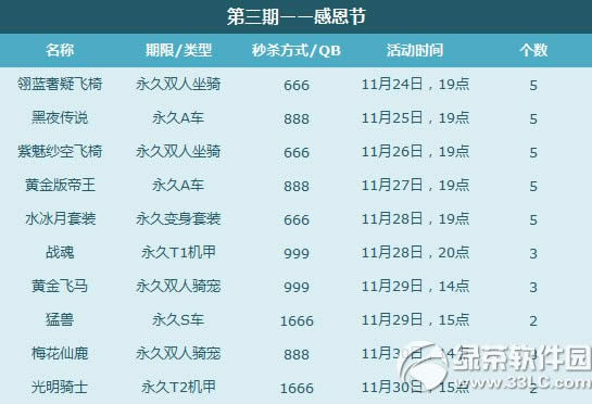 qq�ɳ��ж��������������ַ �ͼ�������T2��S����Ʒ��1