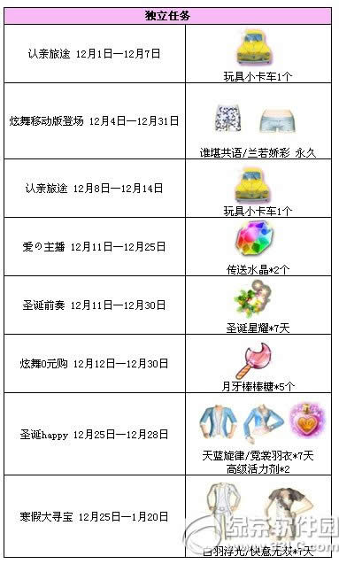 qq����12��ϵ�ж������� qq����12�» ��ȫ2