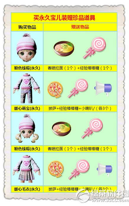 炫舞时代有买有赠活动 买新品赠道具1