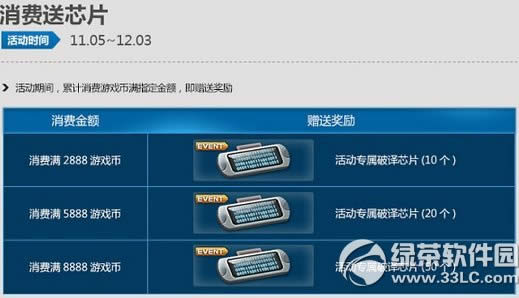 csol狂乱本源集结四大BOSS屠戮来袭活动 csol福利那些事儿5