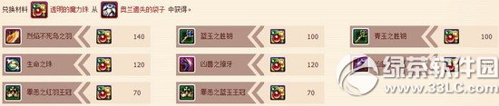 dnf����װ��ս������� 3�ؾ�ϲ������2