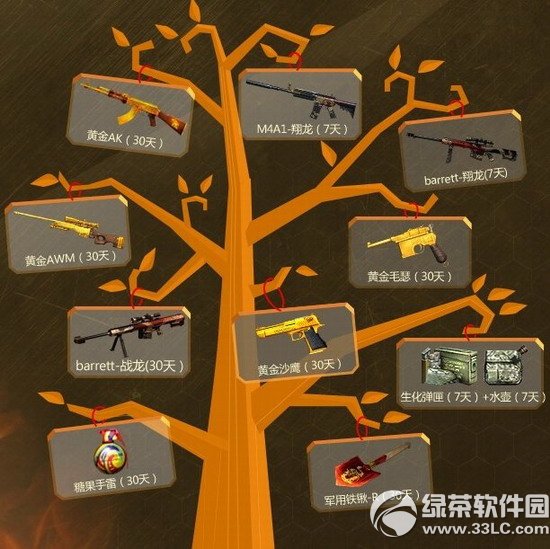 cf黄钻幸运树第二期活动网址 cf黄金武器种出来2