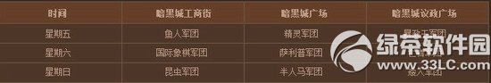 dnf�³�����ս� ���﹥�ǵ�����2