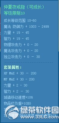 dnf�ɳ�������װ�����ô��� �ɳ�������װ�����ʲô3