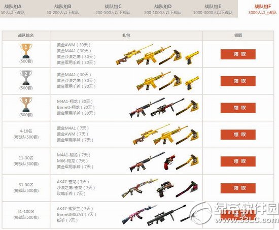 cf8�����ǵ�ս������֮ս���ַ cf8��ս������֮ս�齱��ַ5