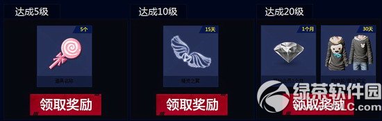 dnf������ʱ����ս������ַ ���ͻ����������������4