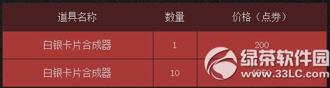 dnf��Ƭ�ϳ������ۻ ������Ƭ�ϳ�����ʼ���ڳ���1