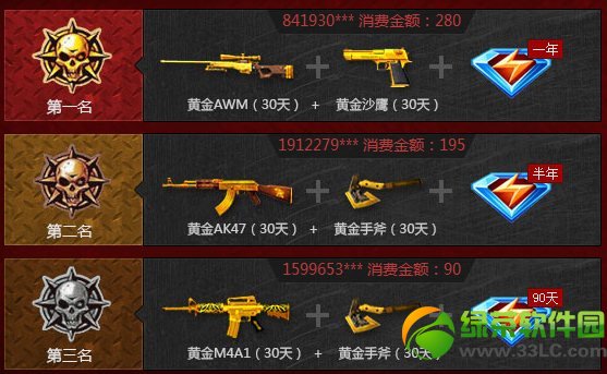 cf金枪又上架活动 金枪随我挑金枪随我换3