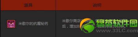 dnf����Թ��/����˼����ô��� ��ʲô��1