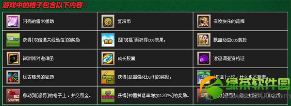 dnf����ҡ���ӻ ��½�о�ϲ2