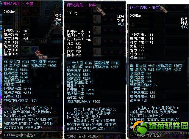 dnf���سƺ������ô�� ��ʲô����1