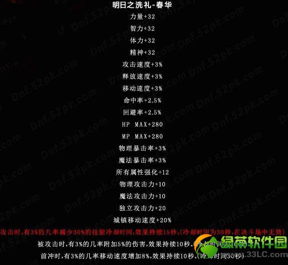 dnf明日之洗礼春华属性 dnf明日之洗礼春华称号好吗