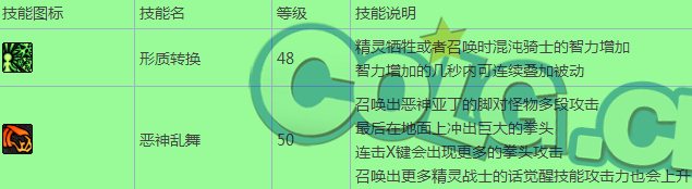 dnf魔王技能视频介绍 dnf
