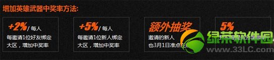 cf������Ӣ�ۼ��������ַ ����Ӣ�ۼ�����3