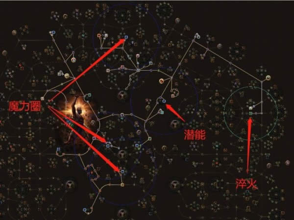 流放之路3.4圣堂武僧圣宗火球BD POE3.4通关挖矿BD介绍