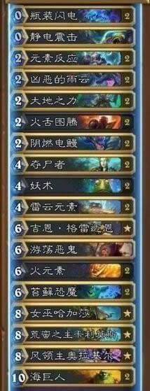 ¯ʯ��˵9���Ϸֿ����Ƽ� ¯ʯ��˵���¸�ʤ�ʿ���һ��