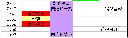ħ������8.0M������ȴ򷨹��� ħ������8.0M���������ô��