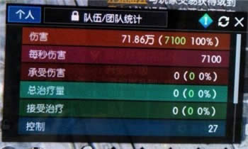 ��ˮ��Ѫ�Ӹ�����ô����� ��ˮ��Ѫ���ְ汾���PVE�ַ�