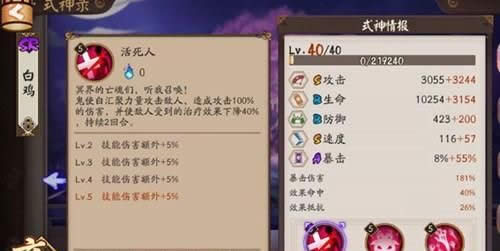 ����ʦ��ʹ����������Ƽ� ����ʦ��ʹ����ʲô����