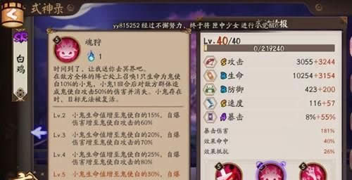����ʦ��ʹ����������Ƽ� ����ʦ��ʹ����ʲô����