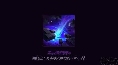 �λ������������������ĸ��� 1-3��������������ͼ��