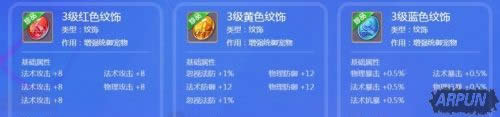 �λ������������������ĸ��� 1-3��������������ͼ��