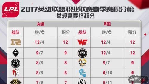 龙之谷手游冰灵操作技巧 冰灵PK攻略