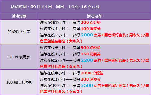 QQ�ɳ��������9�¿�ѧ�� 7430��ȯ+��ɫí����ɫ��˿������װ