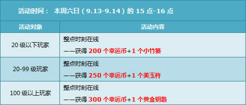 QQ�ɳ��������9�¿�ѧ�� 7430��ȯ+��ɫí����ɫ��˿������װ
