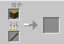 �ҵ�����Minecraft�������ŵ�һ��ҹ�����湥��