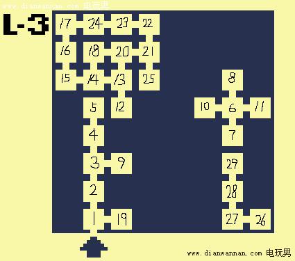 GBC�������ﴫ˵�μ���DX���Թ�����