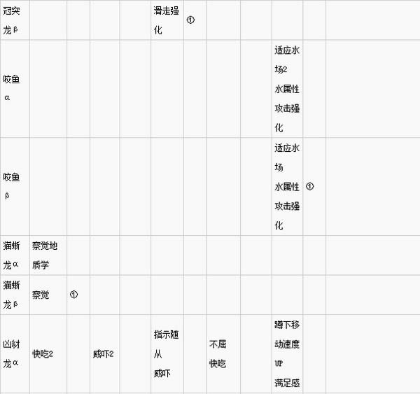 怪物猎人世界