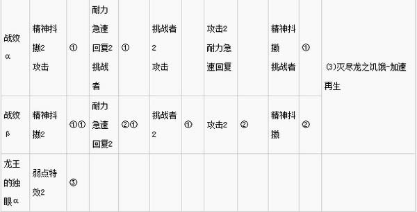 怪物猎人世界