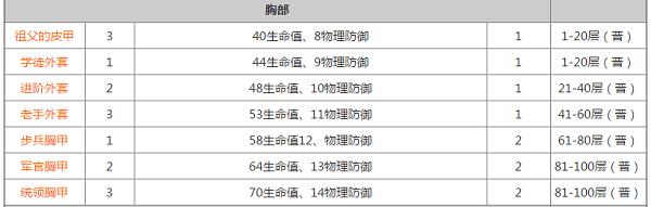 ���׽���