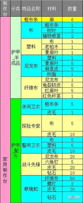 ����֮��