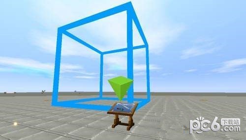 用法