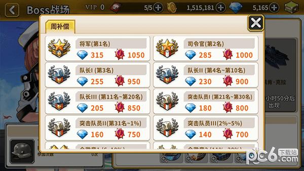 获得途径