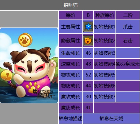 ������X���ˡ�������ϵ����ͼ��