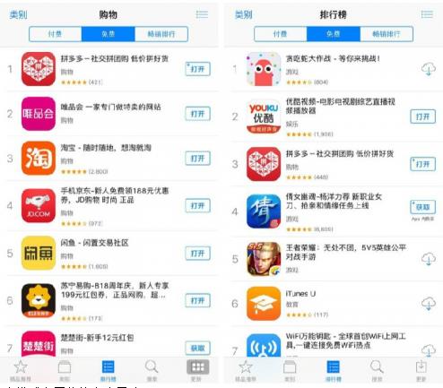 ƴ���Ƕ�iOS����App������а�