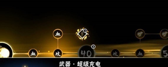 ���߱�����3���������Ƽ�
