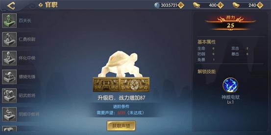 ��ְ