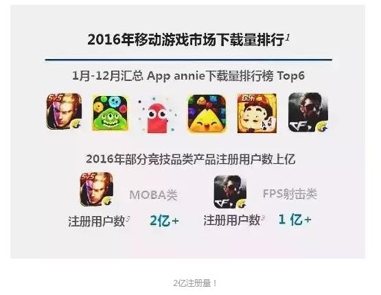 ������ҫ��ô������ԭ����֪��ô